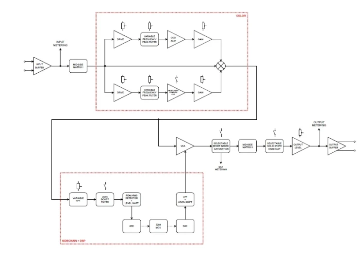 diagram.webp